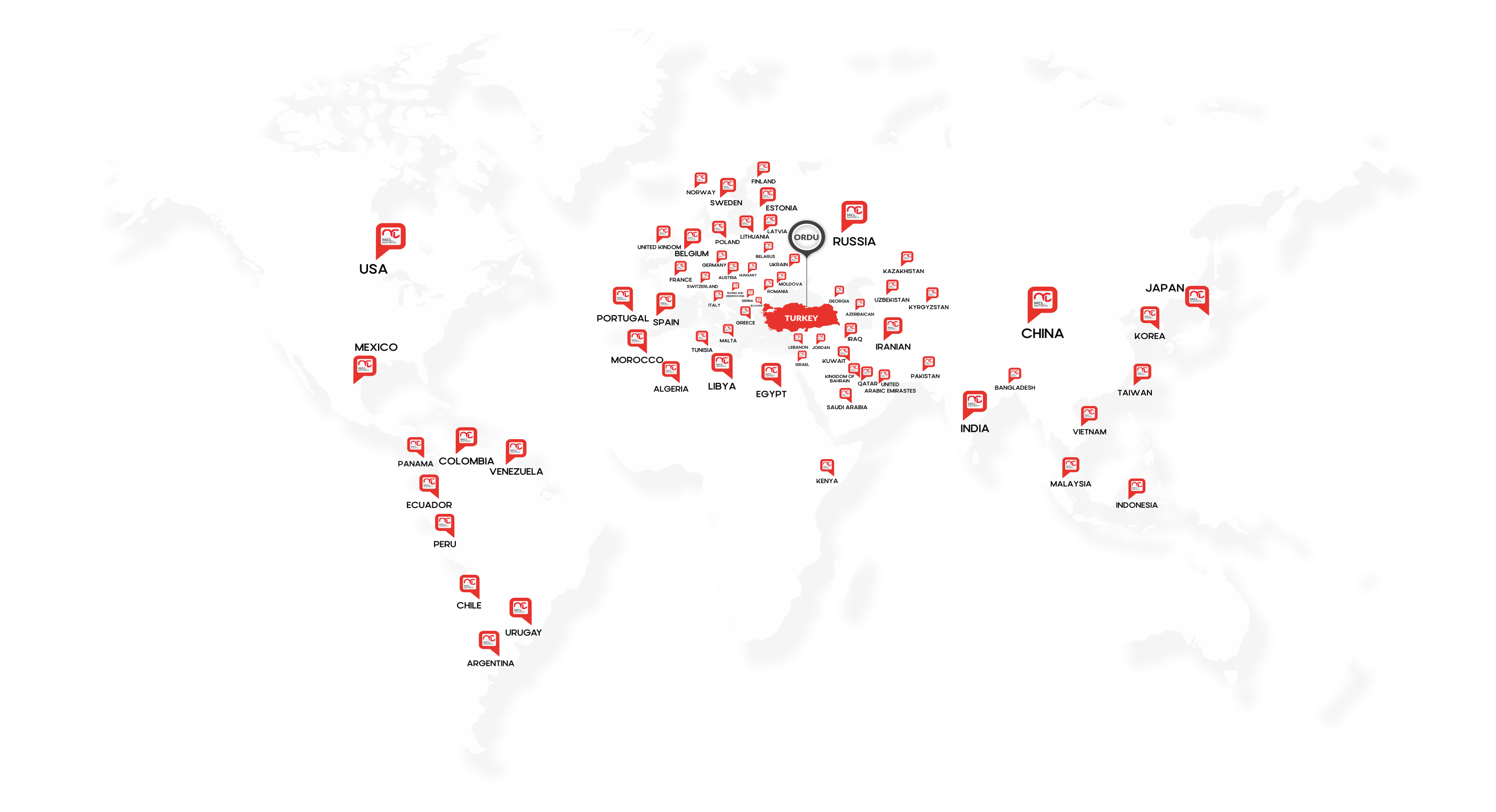 MCL Bentonite World Wide